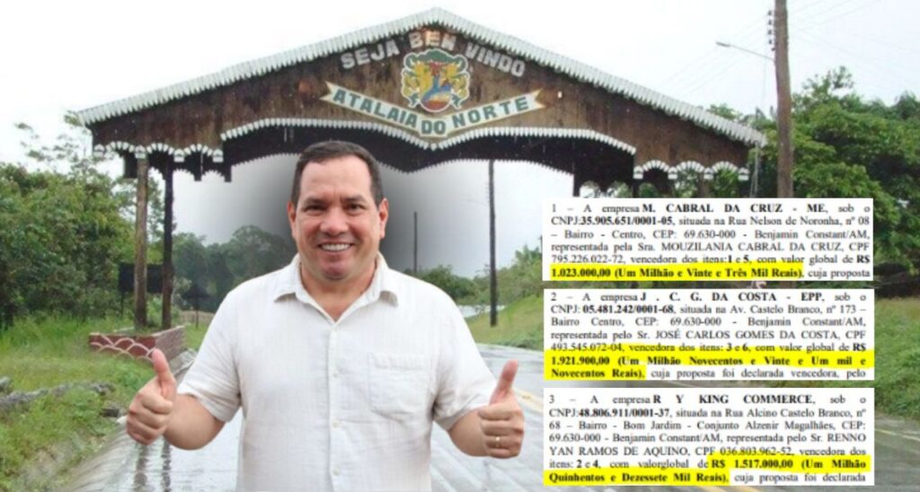Denis Paiva gasta R$ 4,4 milhões em passagens