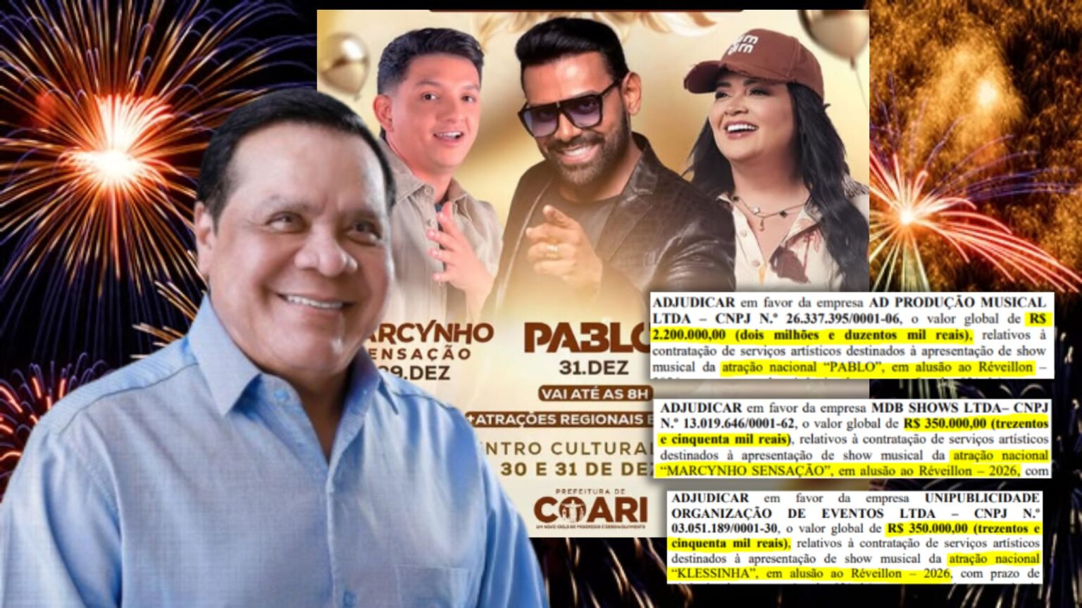 Adail abre o cofre público e paga R$ 2,9 milhões para cantores na festa da virada em Coari