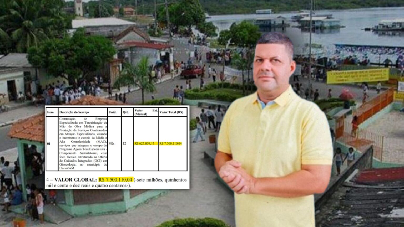 Marcos Martins dispensa licitação e paga R$ 7 MI por serviços médicos à empresa de RH